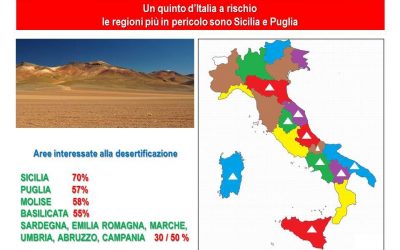 IL CNR SEGNALA IL CENTRO SUD  ITALIA  A RISCHIO DESERTIFICAZIONE: SICILIA PRIMA REGIONE. ANBI: L’IRRIGAZIONE E’ IL RIMEDIO PER CONTRASTARE L’INARIDIMENTO DEI SUOLI. UN ESEMPIO DI RESILIENZA  ARRIVA DALL’EMILIA ROMAGNA