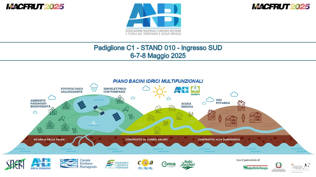 LO STAND ANBI OSPITERA’ L’INAUGURAZIONE DI MACFRUT 2025