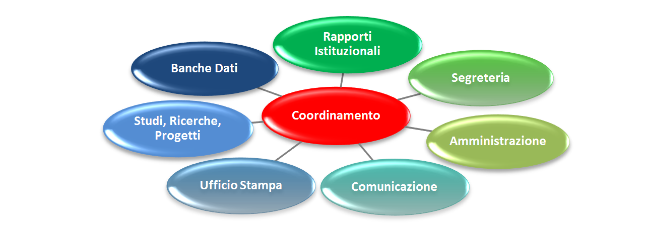 Organizzazione staff anbi 2016